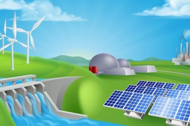 Berbagai bentuk energi seperti panas cahaya listrik dan gerak